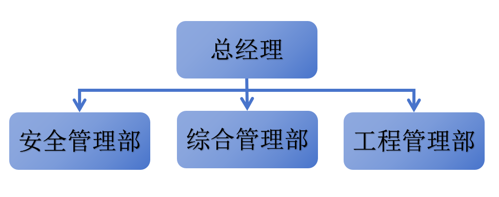 a88162ccdf1a364012eb7427bd70b9f1.png